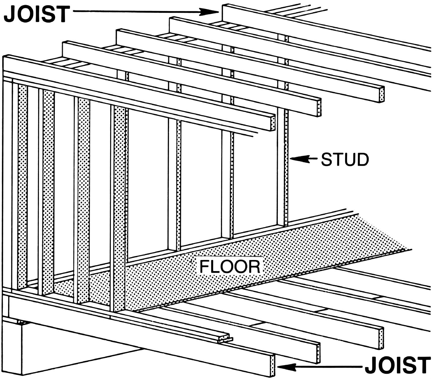 【joist】什么意思_英语joist的翻译_音标_读音_用法_例句_在线翻译_有道词典
