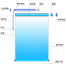 电动卷帘结构