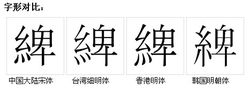 字形对比 字形对比