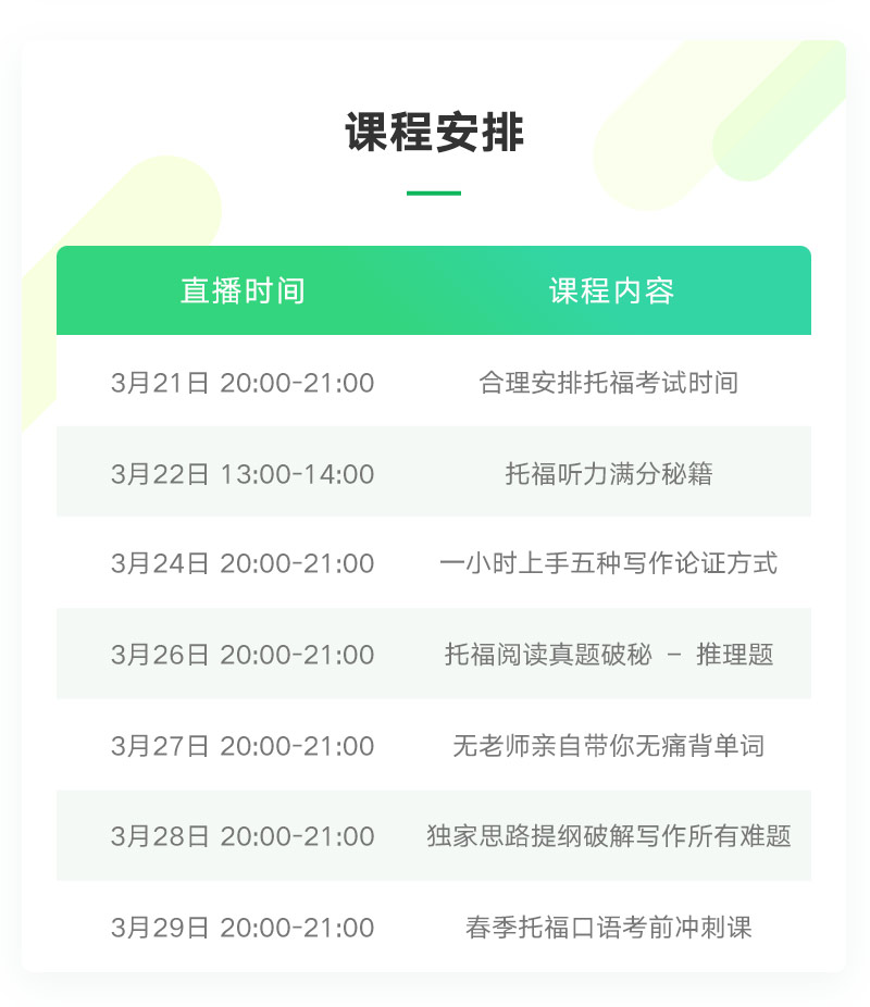 get这7招，留学之路才会更畅通_04.jpg